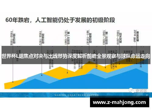 世界杯L组焦点对决与出线形势深度解析前瞻全景观察与球队命运走向 世界杯L组焦点对决与出线形势深度解析前瞻全景观察与球队命运走向
