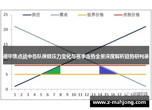 德甲焦点战中各队保级压力变化与赛季走势全景深度解析趋势研判录