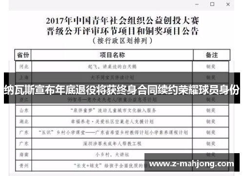 纳瓦斯宣布年底退役将获终身合同续约荣耀球员身份