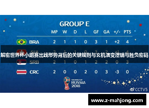 解密世界杯小组赛出线形势背后的关键规则与玄机演变逻辑与胜负密码