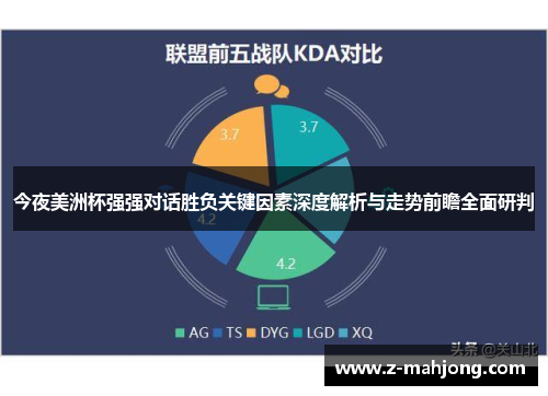 今夜美洲杯强强对话胜负关键因素深度解析与走势前瞻全面研判 今夜美洲杯强强对话胜负关键因素深度解析与走势前瞻全面研判