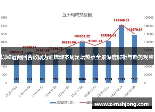 以欧冠两回合数据为证梳理本周足坛热点全景深度解析与趋势观察