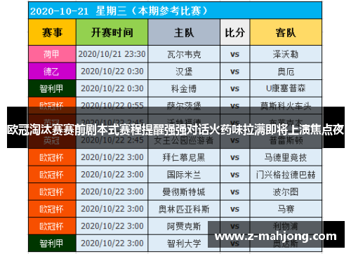 欧冠淘汰赛赛前剧本式赛程提醒强强对话火药味拉满即将上演焦点夜