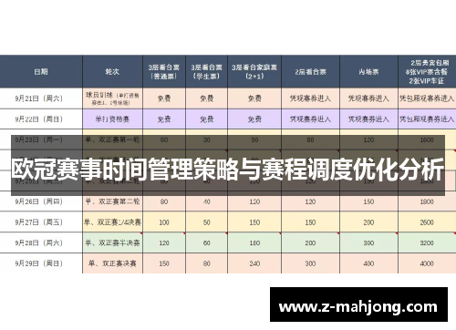 欧冠赛事时间管理策略与赛程调度优化分析
