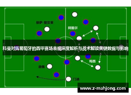 科曼对阵葡萄牙的西甲赛场表现深度解析与战术解读关键数据与影响 科曼对阵葡萄牙的西甲赛场表现深度解析与战术解读关键数据与影响