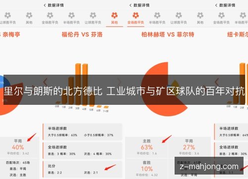 里尔与朗斯的北方德比 工业城市与矿区球队的百年对抗 里尔与朗斯的北方德比 工业城市与矿区球队的百年对抗